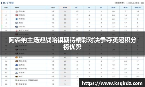 阿森纳主场迎战哈镇期待精彩对决争夺英超积分榜优势